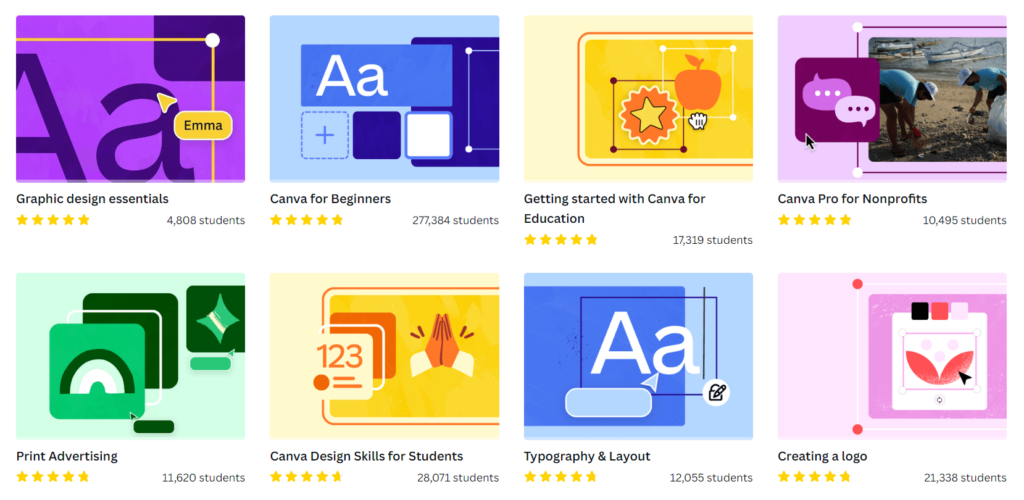 canva courses examples