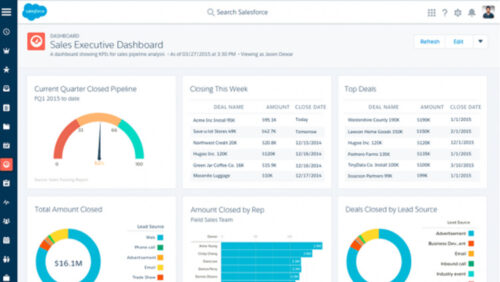 salesforce lightning