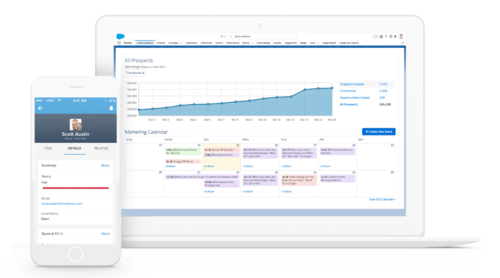 pardot b2b marketing automation software